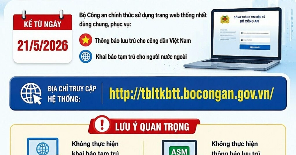 5 khai bao luu tru tam tru thuc hien tren nen tang moi cua bo cong an 1586