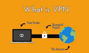 Tim Hieu Vpn La Gi 1 1