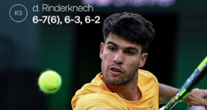 Alcaraz Nguoc Dong Vao Vong 4 Indian Wells 2026 1264