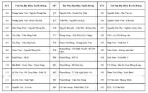 avatar1775116047590 1775116048403633602838