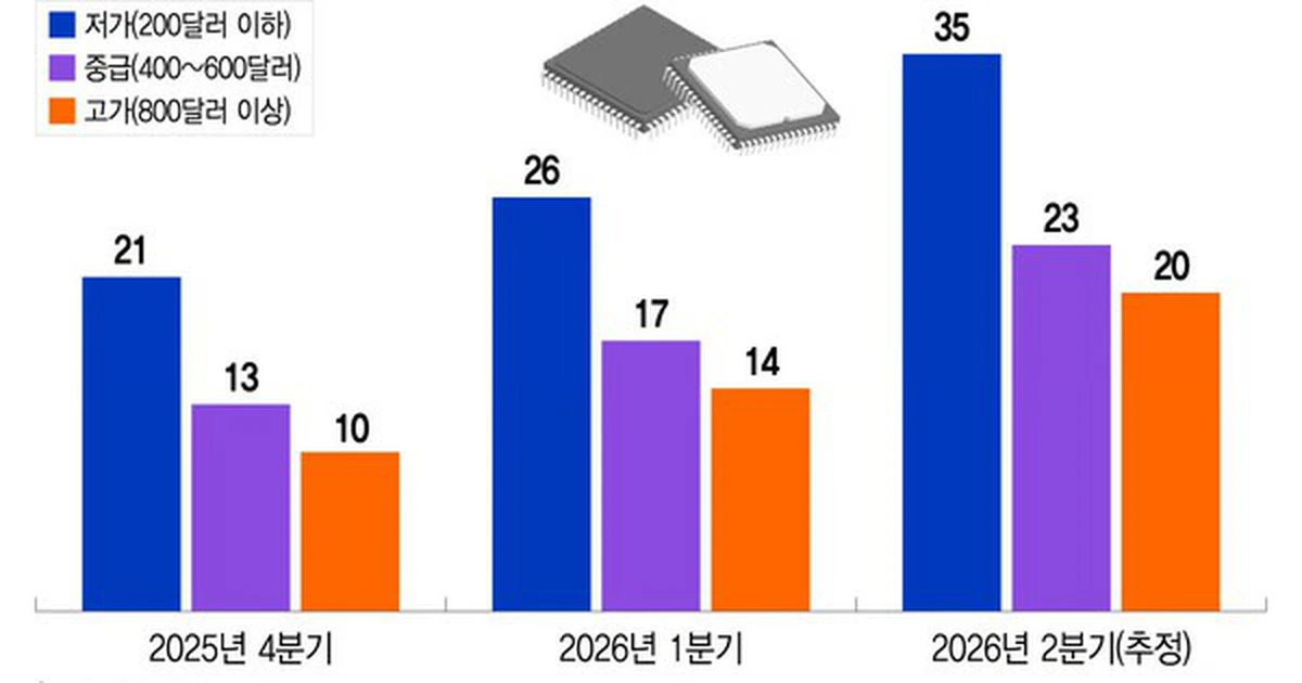 avatar1776959306378 17769593069131864306696