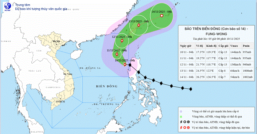 Bao Fung Wong Vao Bien Dong Tro Thanh Bao So 14 Bat Dau Doi Huong Lien Tuc 346