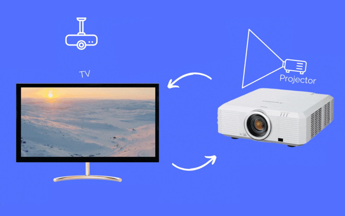 Cach Ket Noi May Tinh Voi May Chieu 1