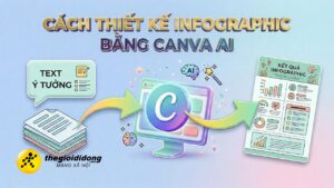 cach thiet ke infographic bang canva ai 634639099480542216267