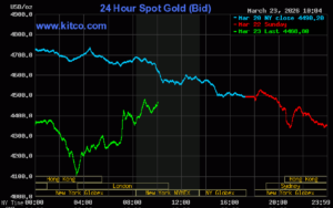 gold 1774275372099124314036 0 0 394 630 crop 1774275381682819872866.gif