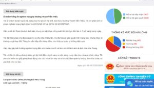 Khánh Hòa chấn chỉnh việc xử lý phản ánh của người dân trên hệ thống KhanhHoa-S 1 jpakn1 20260406182427