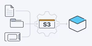 Khai Niem Object Storage.webp
