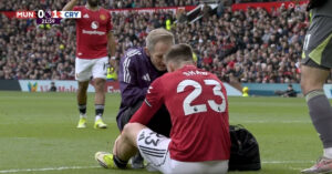 MU cập nhật tình hình chấn thương Luke Shaw và Harry Maguire 1 mu cap nhat tinh hinh chan thuong luke shaw va harry maguire 648