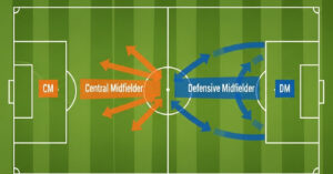 Sự khác biệt giữa vị trí DM và CM trong bóng đá 1 su khac biet giua vi tri dm va cm trong bong da 2112