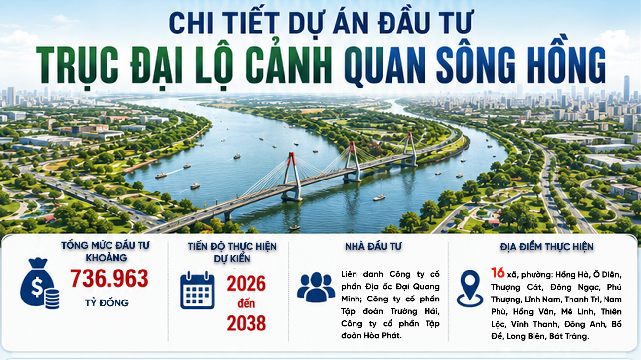 truc dai lo canh quan song hong anh bia