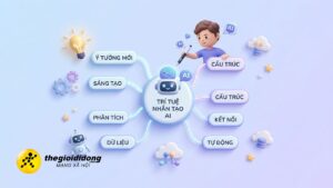 tu duy 12639121191981421747